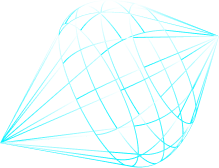 Scale Data Shape