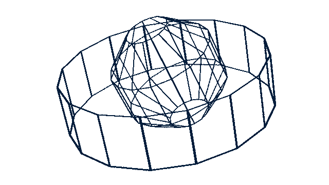Aerospace, Defense & Technology Ecosystem